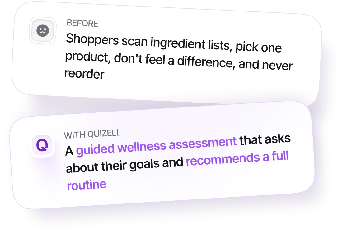 Your shoppers don't know what they need